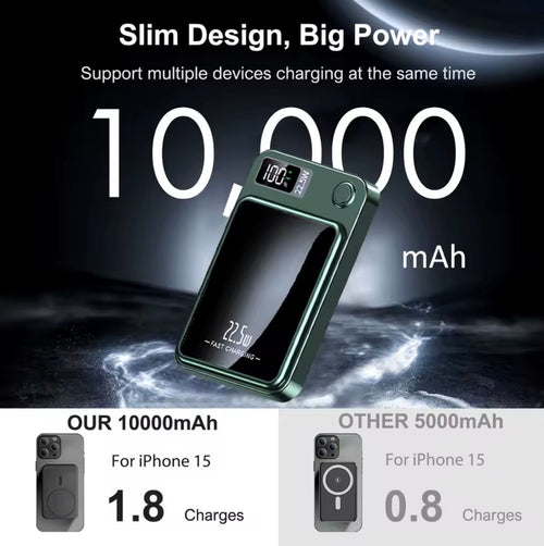 PulseCharge Magnetic Power Bank